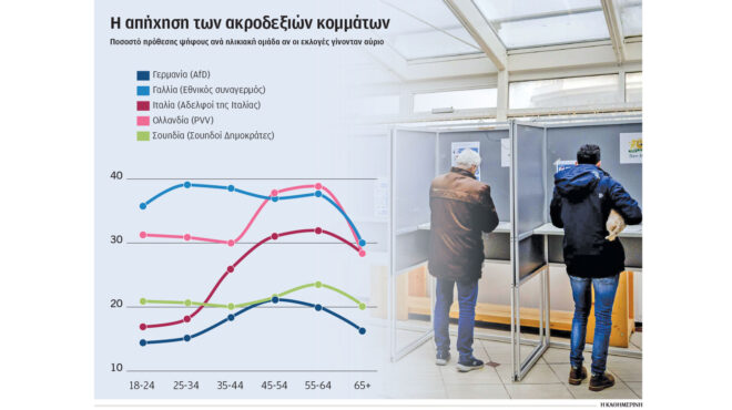 αρθρο-ευτύχη-βαρδουλάκη-στην-κ-η-συν-563050462