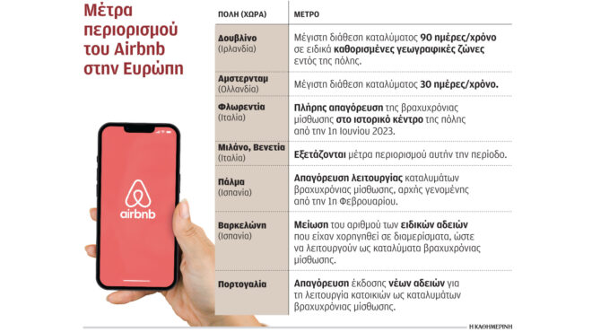 τα-κλειστά-διαμερίσματα-είναι-η-βασικ-563050483