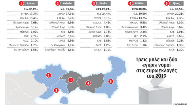 προβληματίζει-το-μειονοτικό-κόμμα-κι-563052781