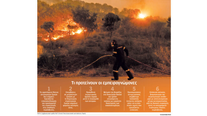 πυρκαγιά-tι-είδαν-οι-ισπανοί-ερευνητές-563052487