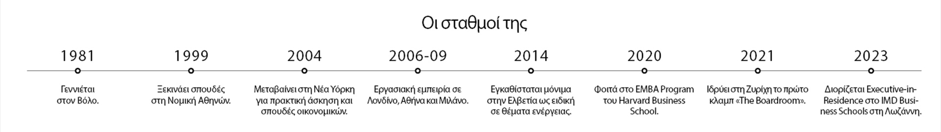 Ντιάνα Μαρκάκη: Να καλλιεργούμε στις γυναίκες τη φιλοδοξία-1