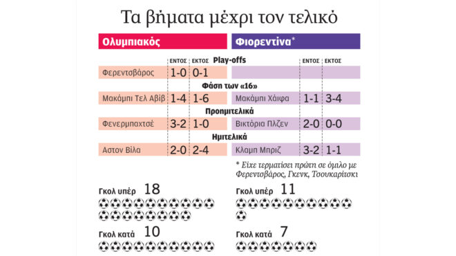 η-βραδιά-που-έψαχνε-η-ελλάδα-563044366