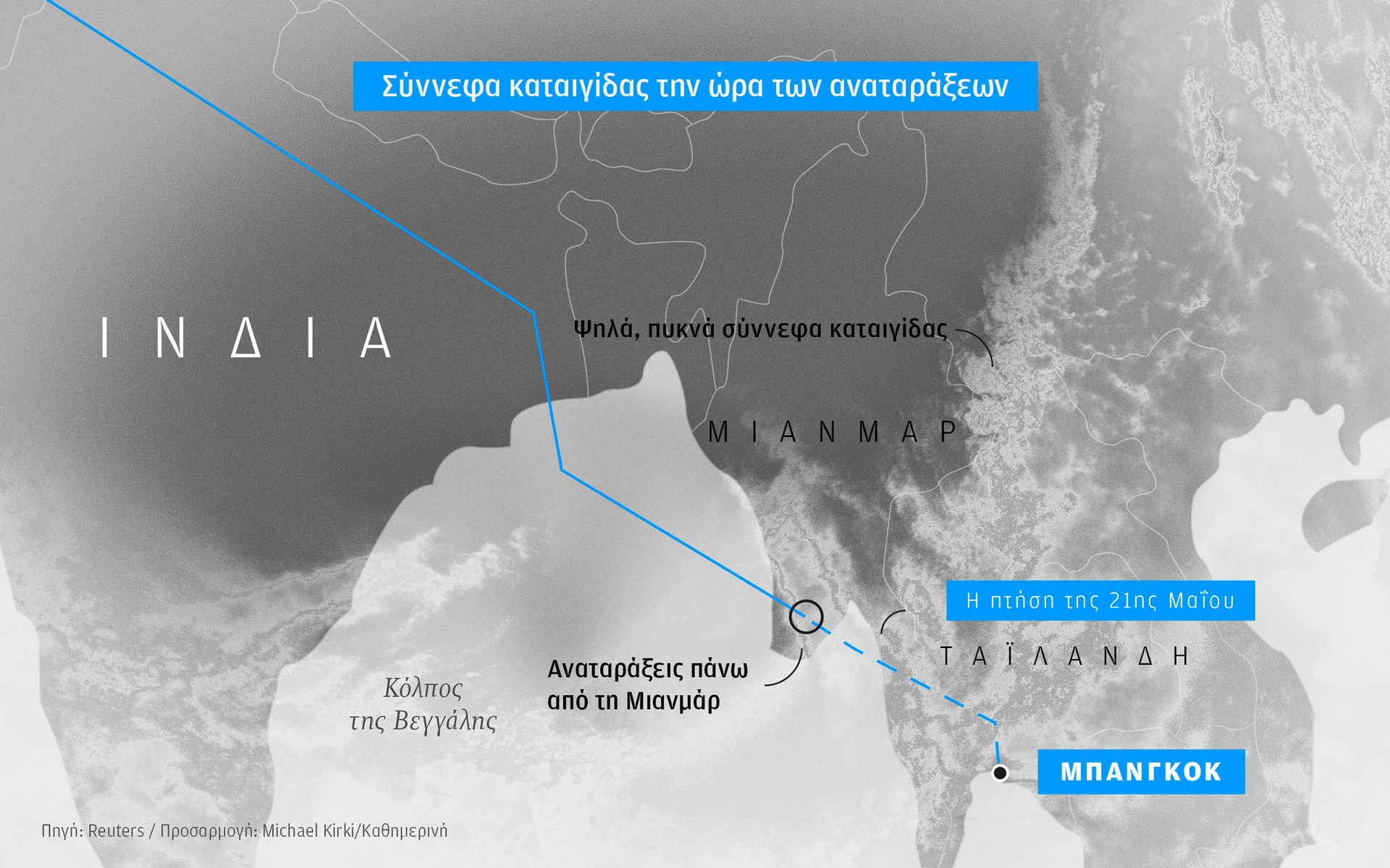 Συναγερμός στα 37.000 πόδια: Η μηχανική των αναταράξεων-2
