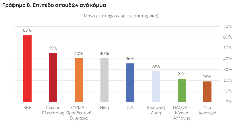 Ευρωεκλογές 2024: Τα βιογραφικά των υποψηφίων-6