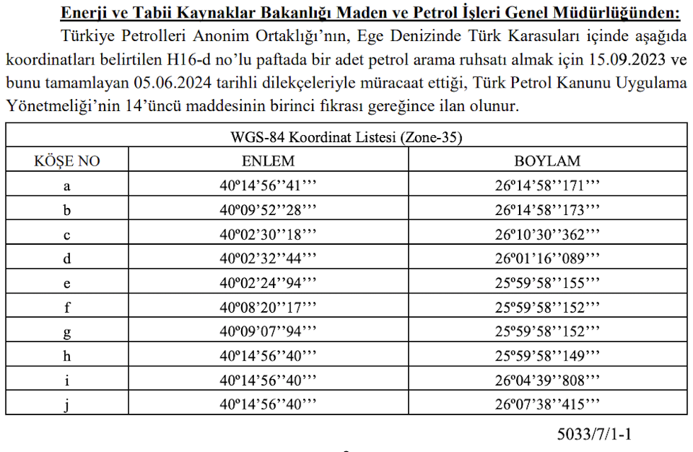 Τουρκία – έρευνες για πετρέλαιο: Η TPAO «επιστρέφει» στο Αιγαίο-2
