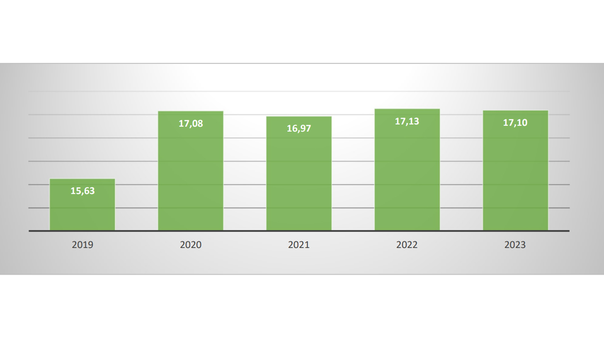 Οι εκδότες επιμένουν στο χαρτί, στο μυθιστόρημα και στα… αγγλικά-7