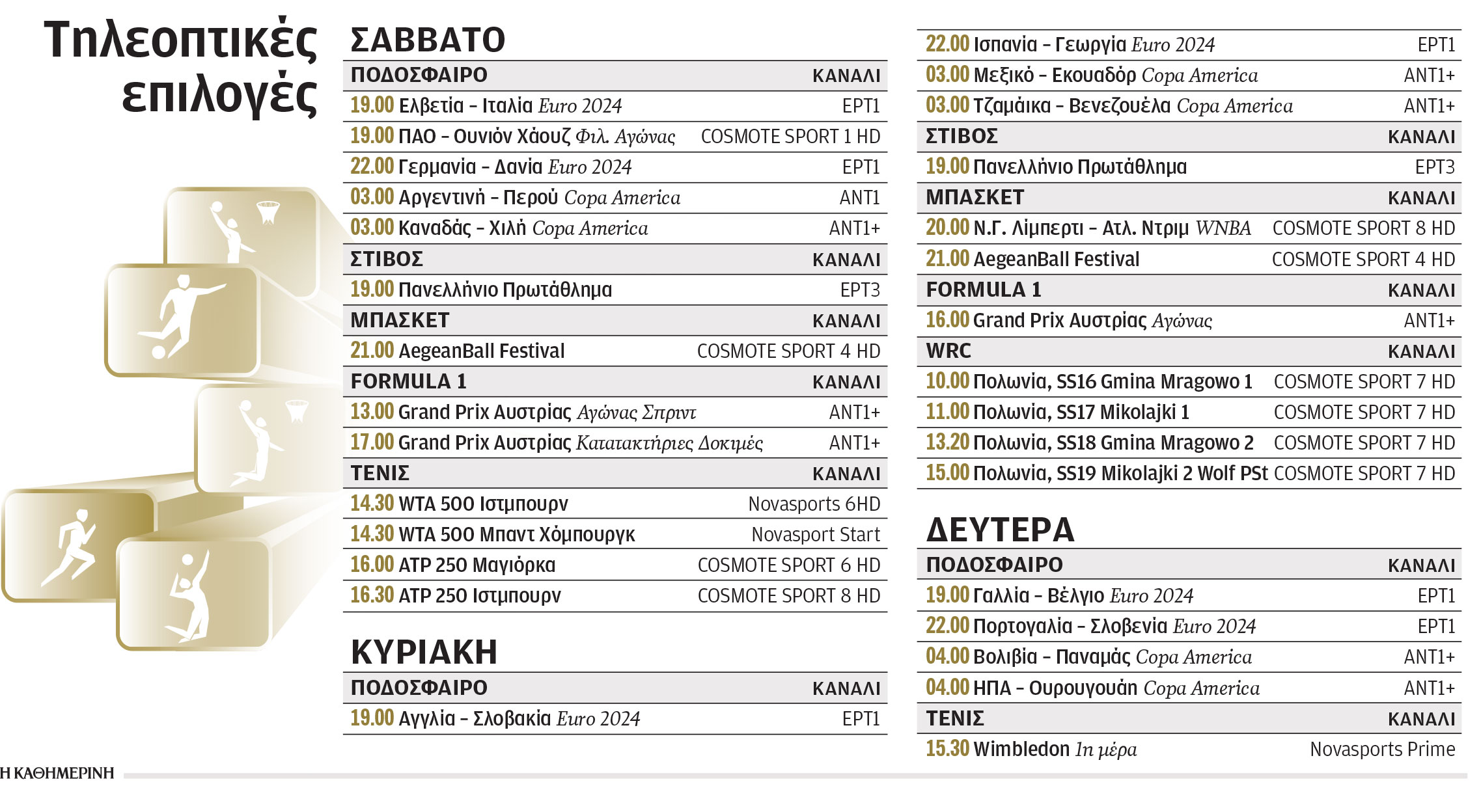 Το Euro τώρα… αρχίζει-1