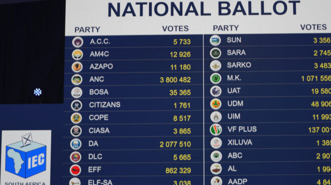 νότια-αφρική-εκλογές-πύρρειος-νίκη-563056474