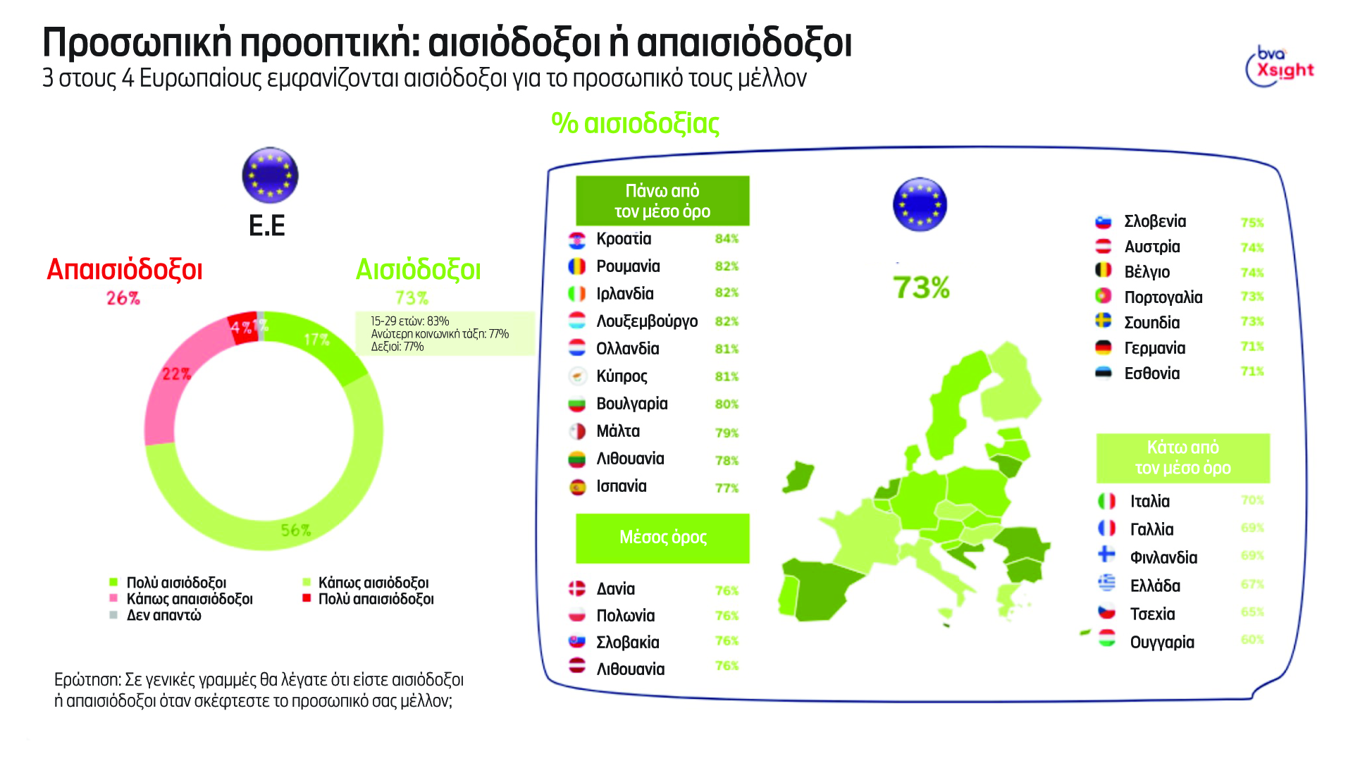 Ευρωεκλογές: Για τι αγωνιούν οι Ελληνες, τι περιμένουν από τις Βρυξέλλες-1