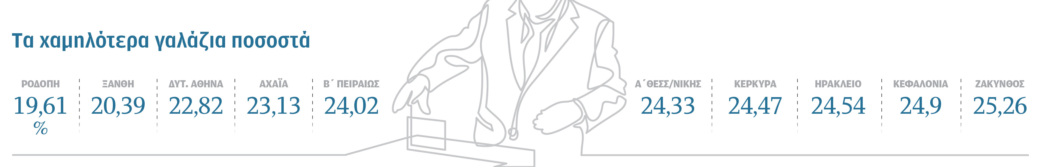 Ο Μητσοτάκης αναζητεί τη νέα κυβερνητική συνταγή – Αντίστροφη μέτρηση για ανασχηματισμό-1