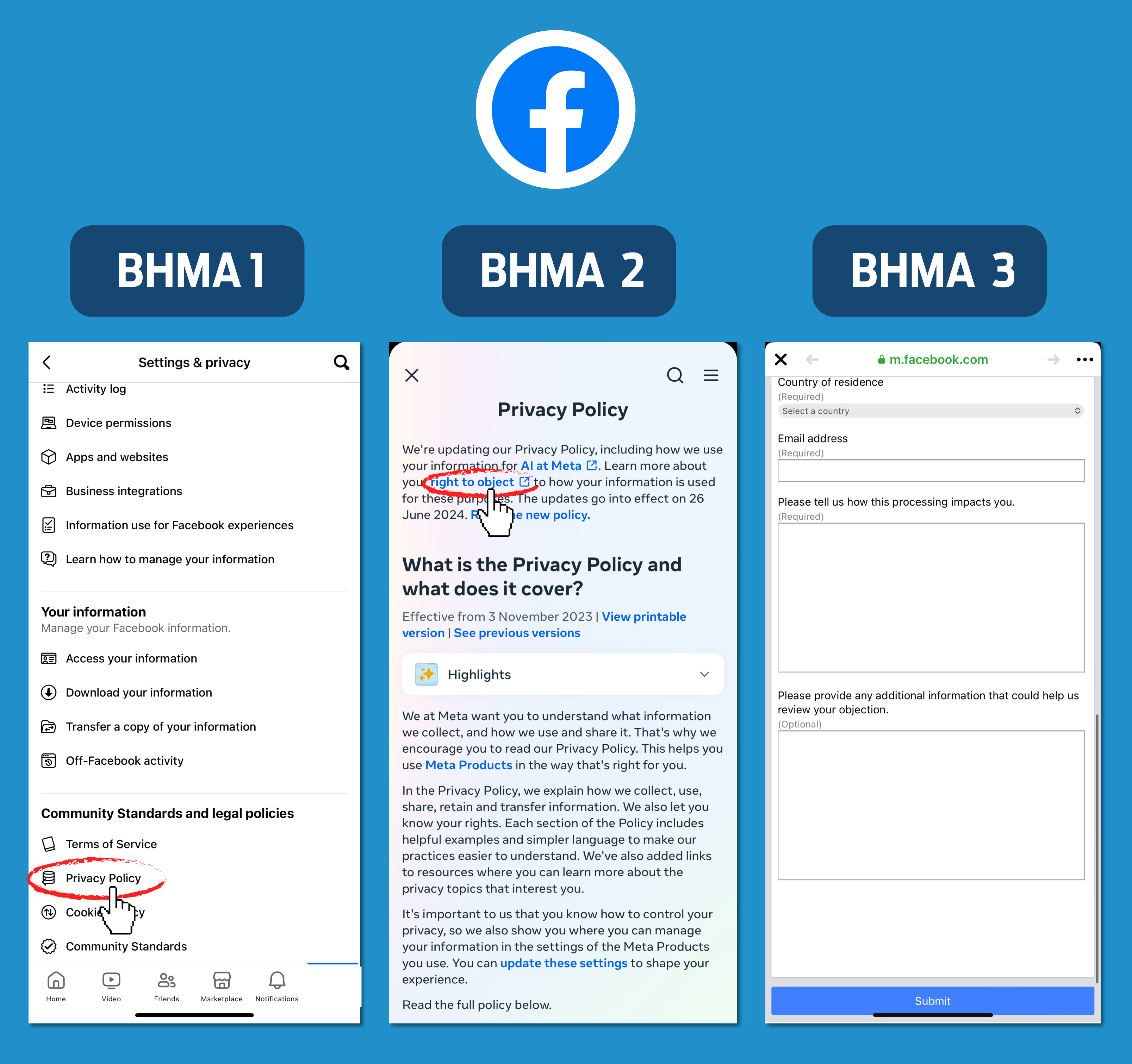 Meta AI: Να παραχωρήσω ή όχι στο Facebook τα προσωπικά μου δεδομένα;-2