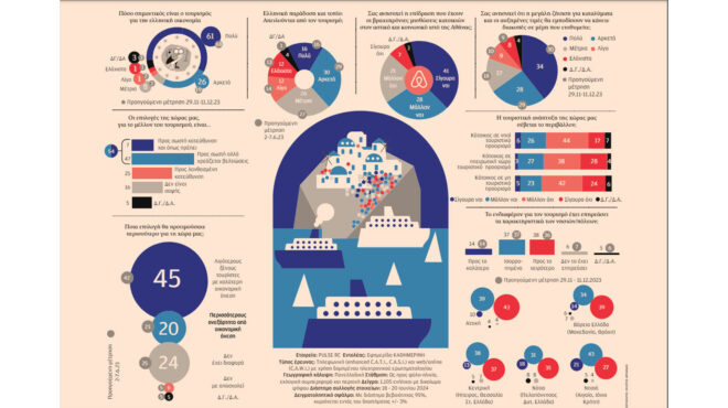 το-μπουμ-και-οι-παρενέργειες-του-του-563103181