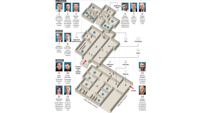 το-μέγαρο-των-ανασχηματισμών-563093383