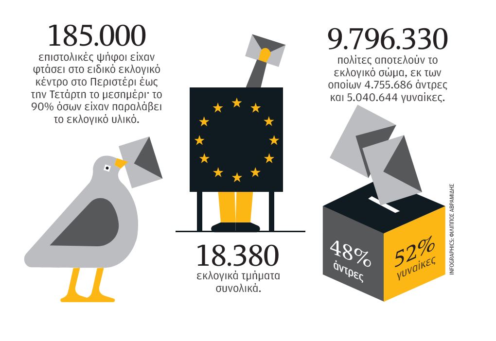 Το ριάλιτι και το real estate-1