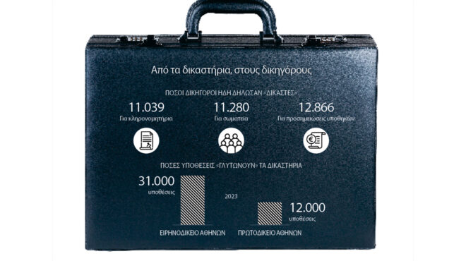 δικηγόροι-σε-ρόλο-δικαστή-563056381