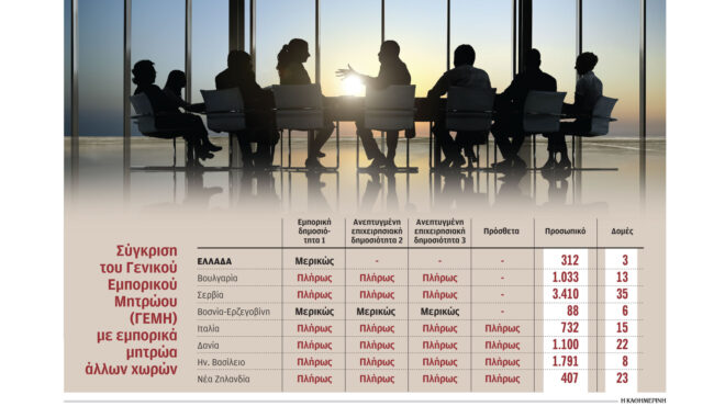 η-αναβάθμιση-που-δεν-έγινε-ποτέ-563055838