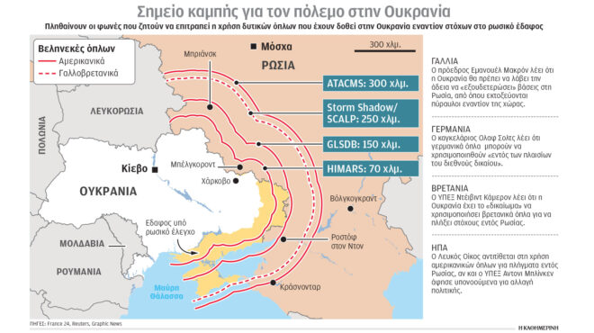 το-νατο-στηρίζει-την-ουκρανία-η-ρωσία-563055631