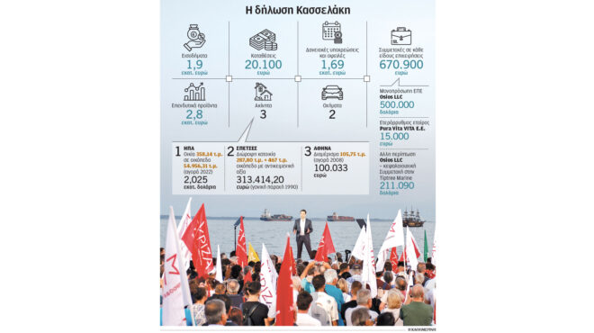 αντιπαράθεση-για-τα-πόθεν-έσχες-στη-563058751