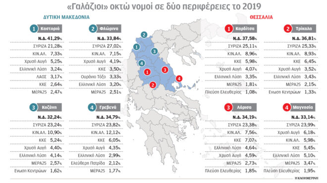 διατήρηση-των-κεκτημένων-στην-ηπειρο-563059174