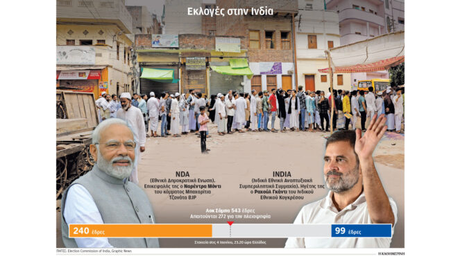 ινδία-πύρρειος-η-νίκη-μόντι-563060869