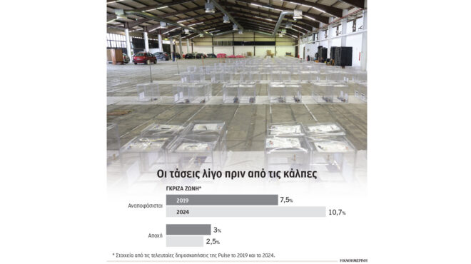 διατήρηση-των-κεκτημένων-στην-ηπειρο-563060842