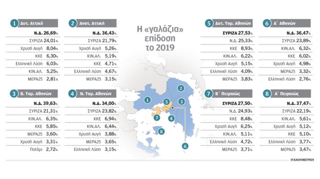 πασοκ-αργυρή-επάνοδος-ή-χάλκινη-εσωστ-563065240