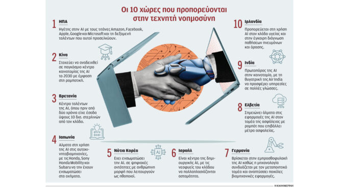 το-chatgpt-στα-iphones-563068756