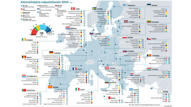 ευρωεκλογές-2024-τι-σηματοδοτεί-το-αποτέ-563070607