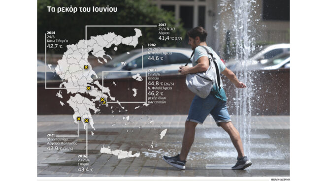 καύσωνας-επικαιροποίηση-του-δελτίου-563072527