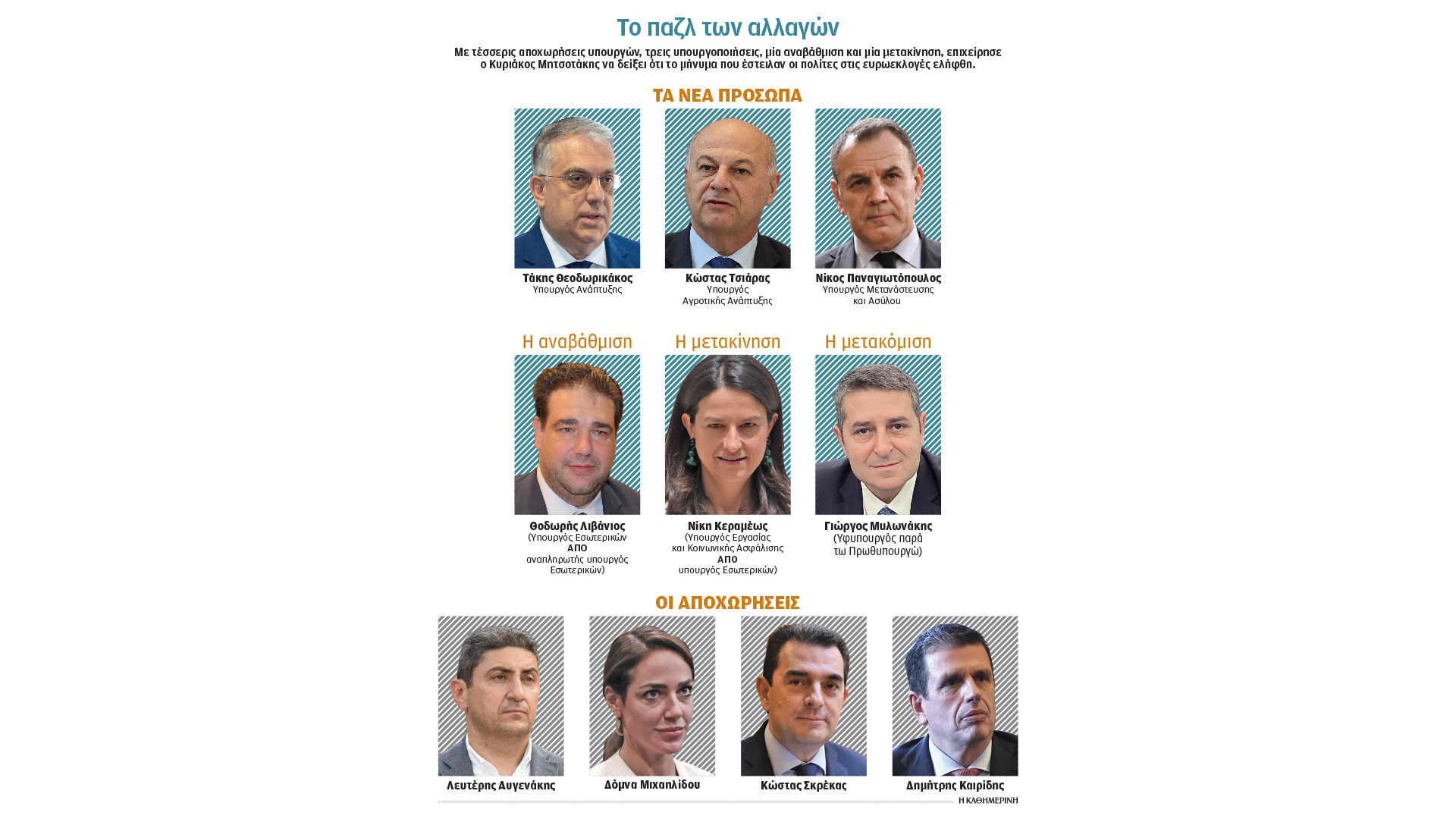 ανασχηματισμός-τα-μυστικά-των-έντεκα-563081452