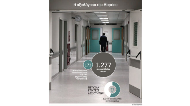 στελέχη-από-τον-ιδιωτικό-τομέα-στις-δε-563084542