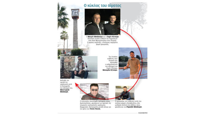 τουρκικό-ξεκαθάρισμα-στην-αθήνα-563084407