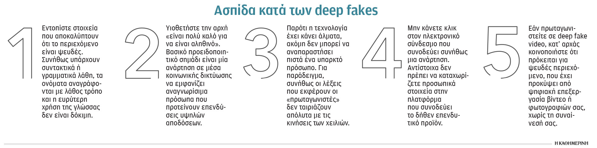 Απάτες με ψεύτικα βίντεο και δημοσιεύματα – Με «δηλώσεις» του πρωθυπουργού και άρθρο της «Κ»-2