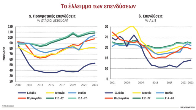 καμπανάκι-για-τους-παγωμένους-μισθ-563088385