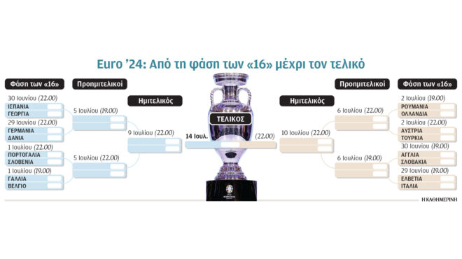 με-το-σπαθί-της-στους-16-η-γεωργία-επε-563097691
