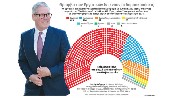 βρετανία-στοιχηματικό-σκάνδαλο-για-τ-563097664