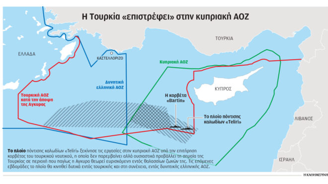 αοζ-υπό-επιτήρηση-το-teliri-πόντιση-καλ-563099587