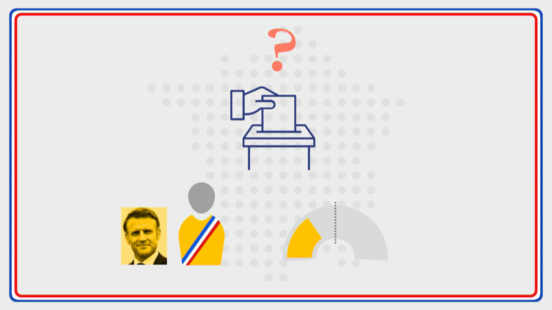 Οδηγός για τις γαλλικές εκλογές: Το σύστημα ψηφοφορίας και οι πιθανότητες «συγκατοίκησης»-4