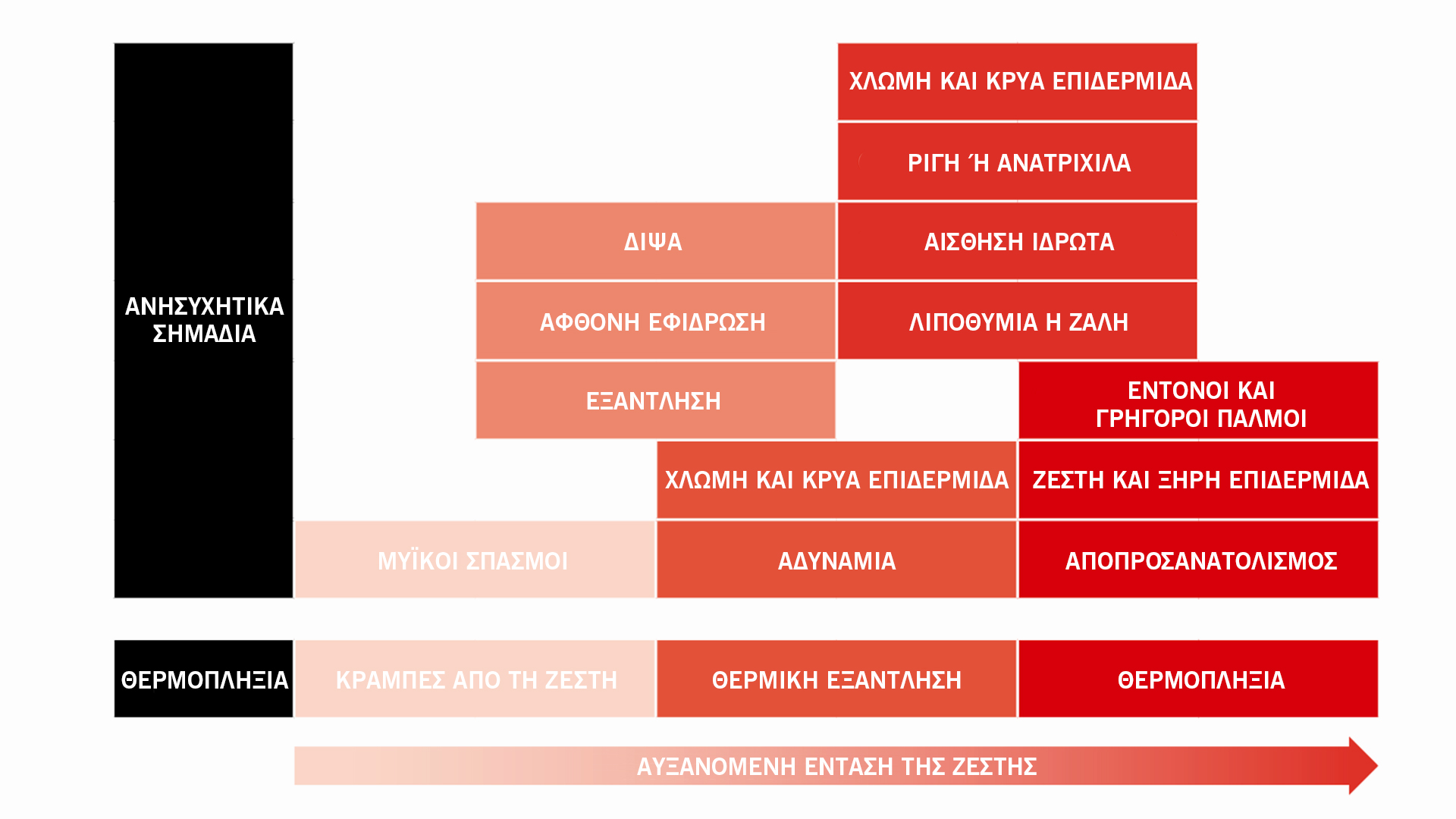 Ολυμπιακοί Αγώνες στο Παρίσι: «Οι αθλητές να μιλήσουν ανοιχτά για τους κινδύνους»-3