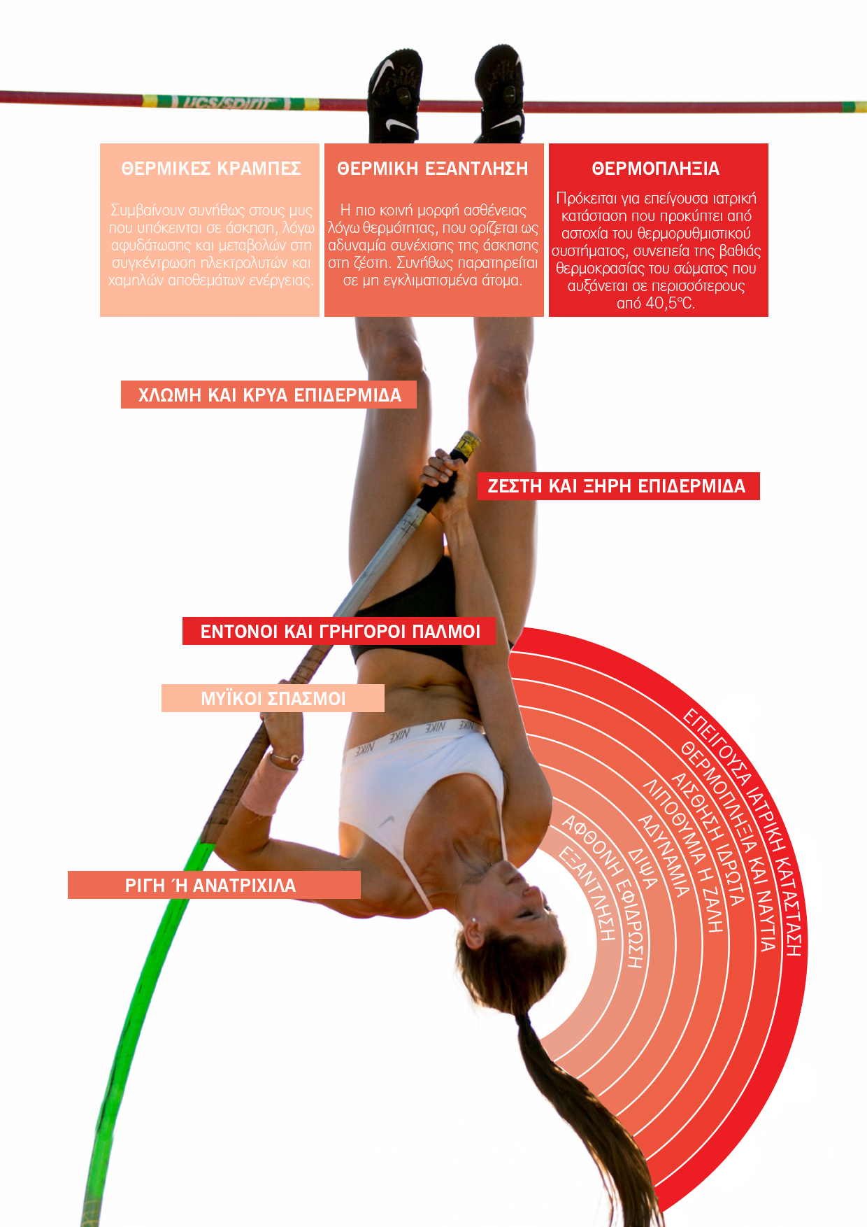 Ολυμπιακοί Αγώνες στο Παρίσι: «Οι αθλητές να μιλήσουν ανοιχτά για τους κινδύνους»-2