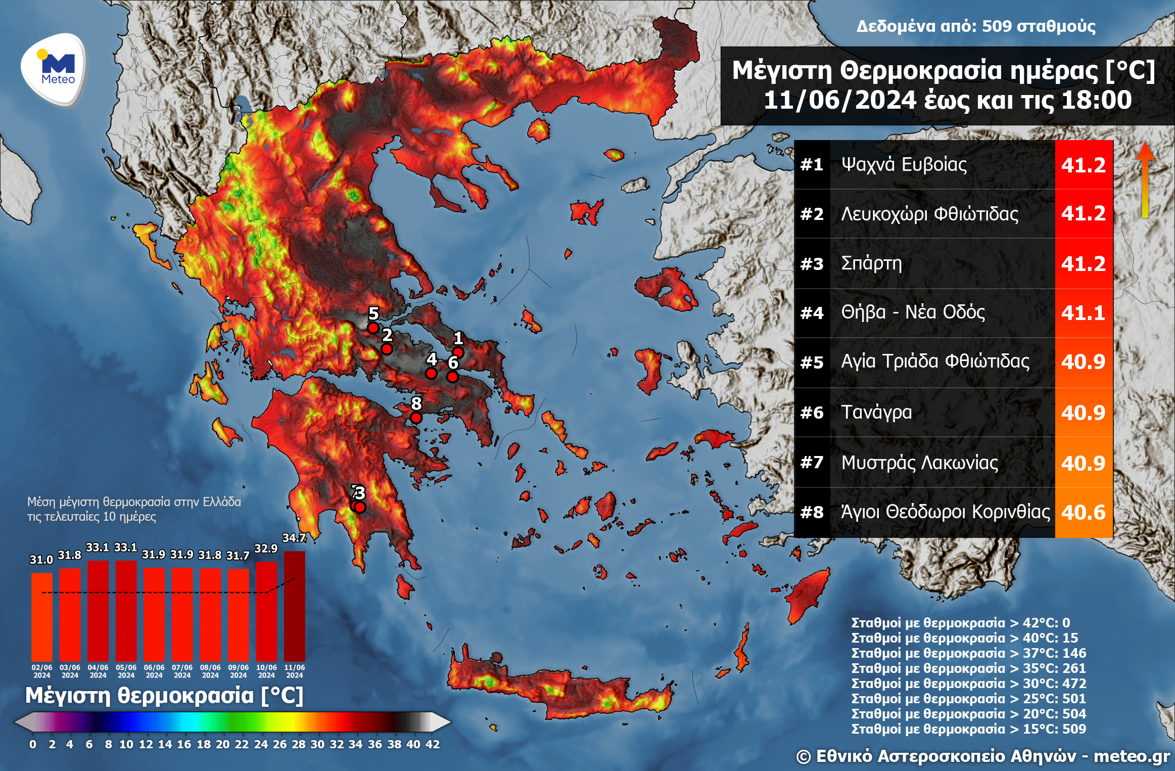 Meteo: Σε ποιες περιοχές ο υδράργυρος ξεπέρασε τους 40 βαθμούς-1