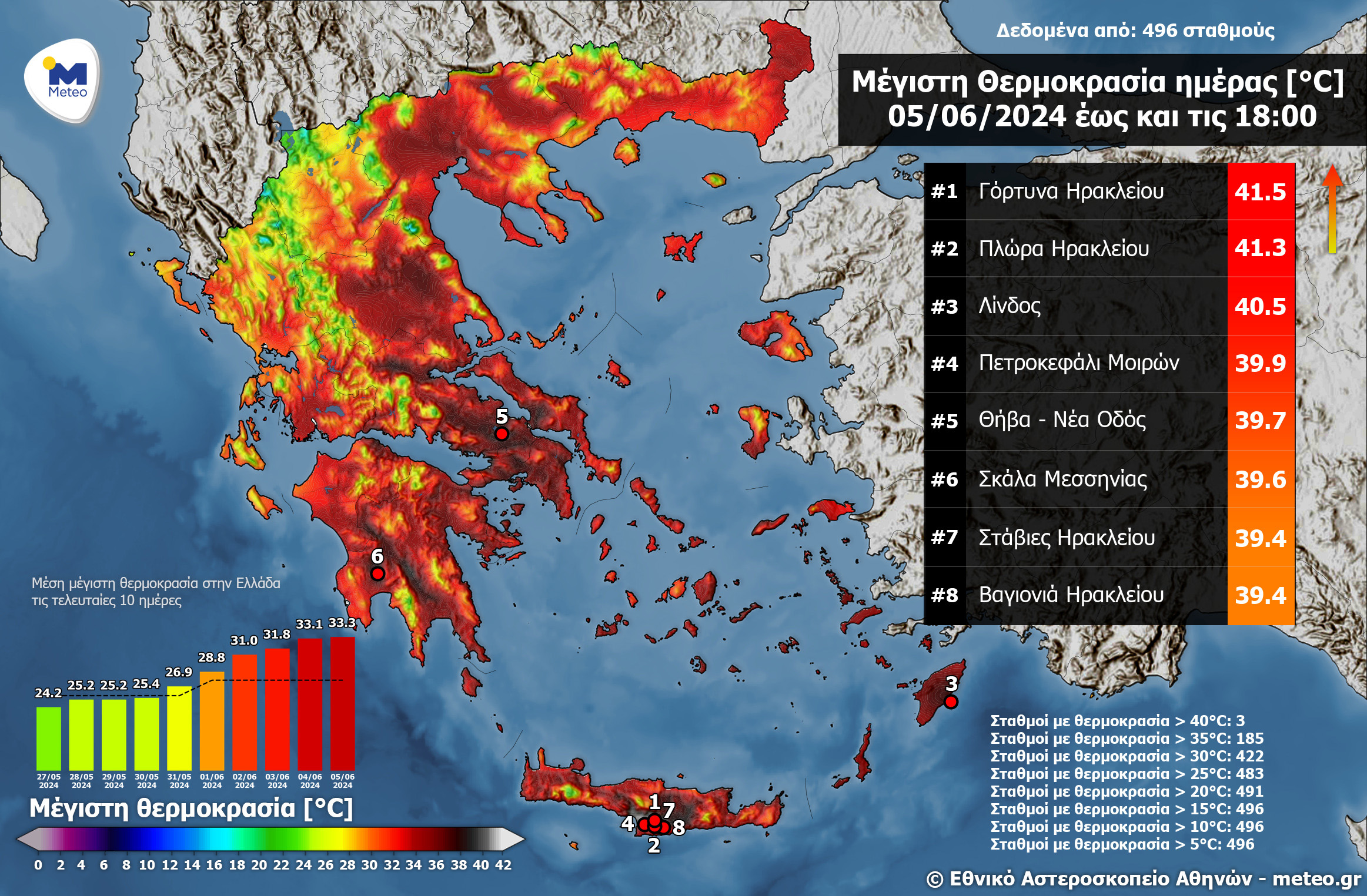 Meteo: Πού ξεπέρασε τους 41 βαθμούς Κελσίου η θερμοκρασία-1