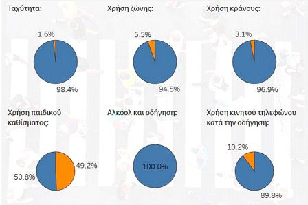 Ενας μισοτελειωμένος ΚΟΚ -2