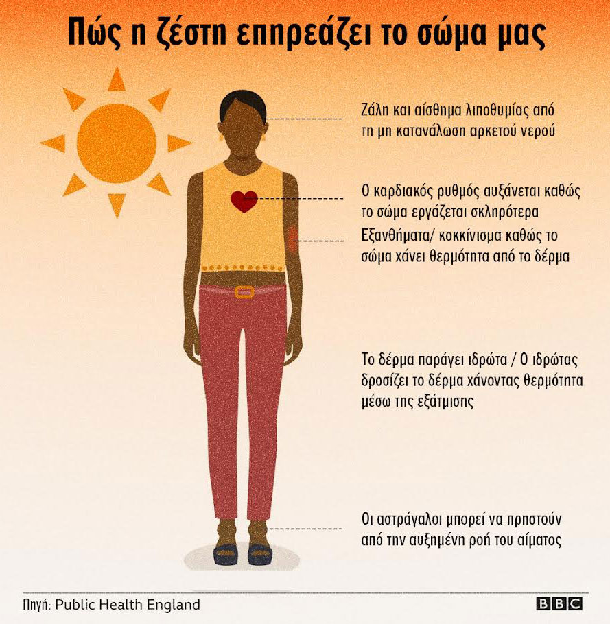 διαδραστικός-χάρτης-σε-ακραίο-κίνδυ-563138110