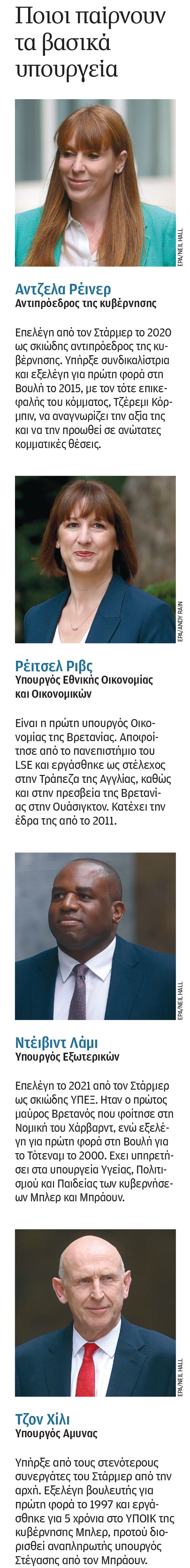 Τεκτονικές αλλαγές στη βρετανική πολιτική-1