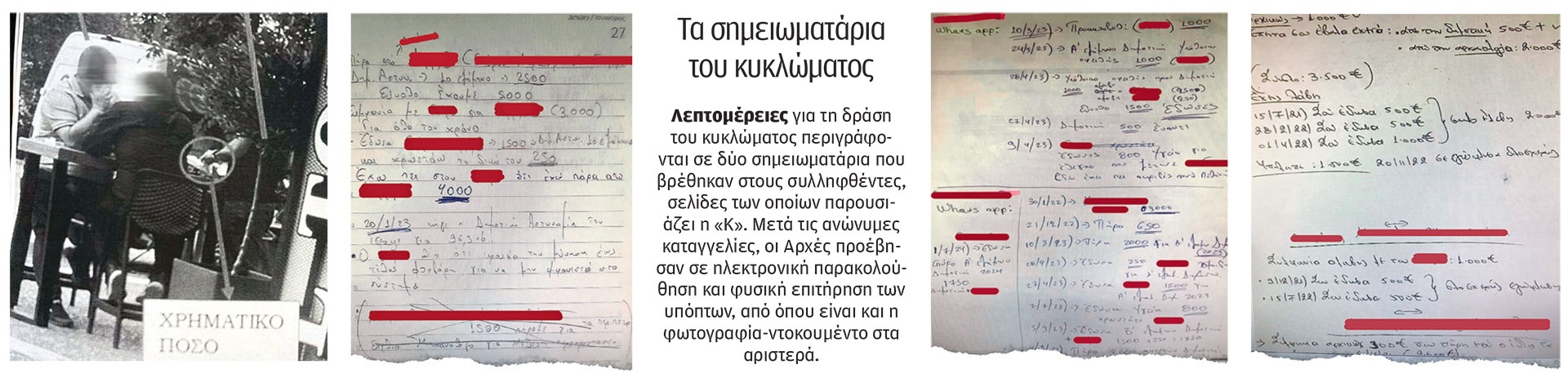 Κύκλωμα εκβιαστών: «Φιξ» ο τιμοκατάλογος της δωροδοκίας-1