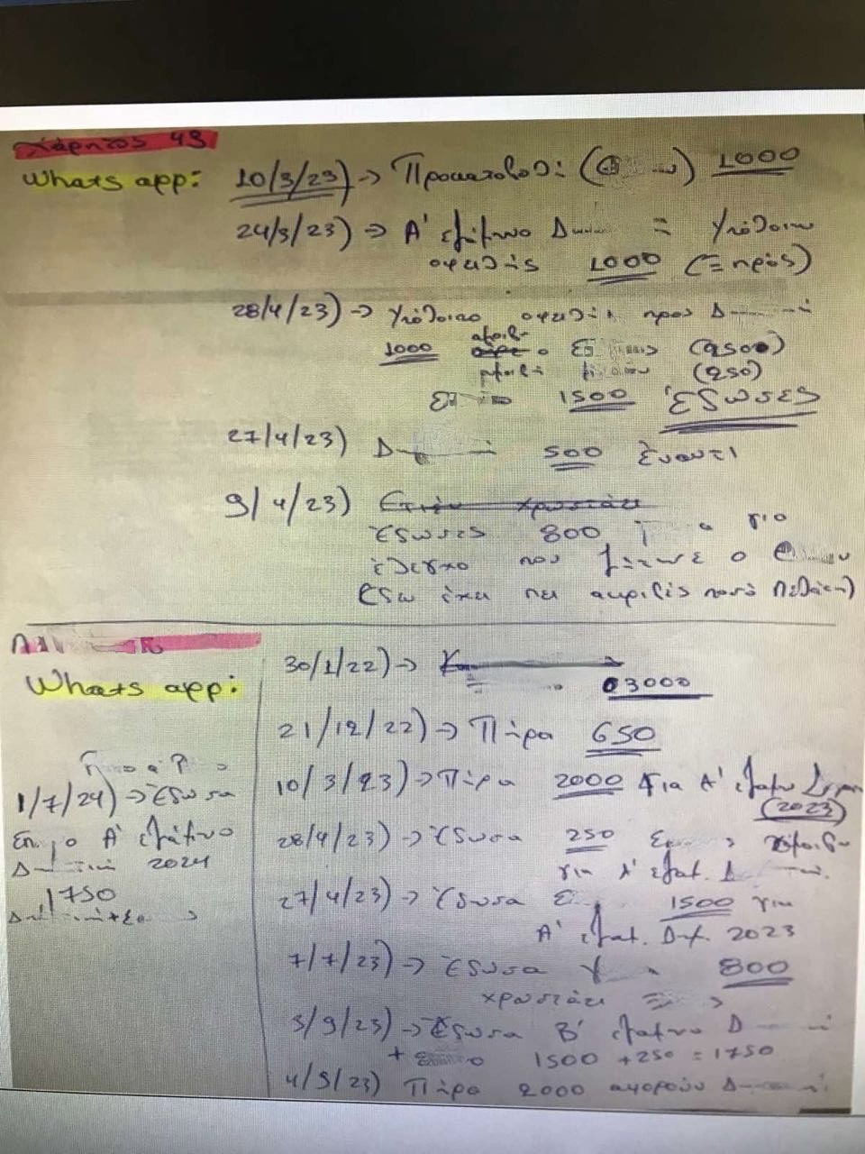 Κύκλωμα εκβιαστών: «22 θα μου δώσεις τα πρώτα 1.000, θα σου πω για τα υπόλοιπα» – Οι νέοι διάλογοι και τα τεφτέρια-1
