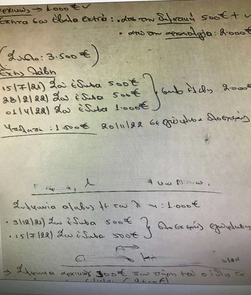 Κύκλωμα εκβιαστών: «22 θα μου δώσεις τα πρώτα 1.000, θα σου πω για τα υπόλοιπα» – Οι νέοι διάλογοι και τα τεφτέρια-4