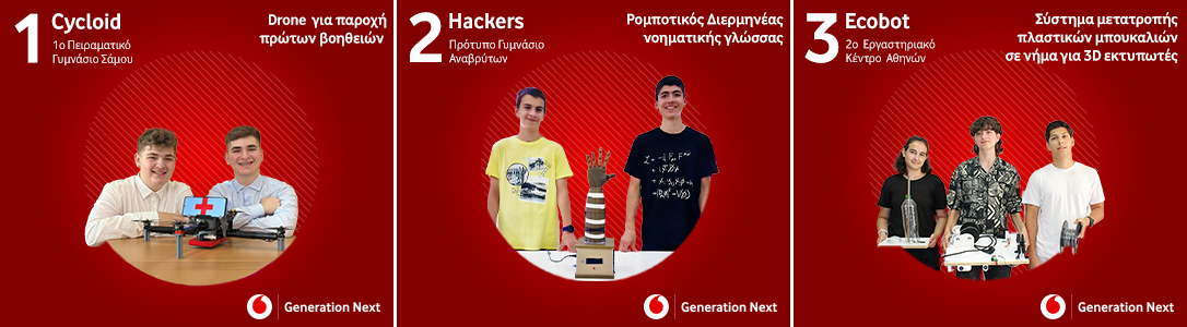 Η νέα γενιά οραματίζεται ένα καλύτερο αύριο και το κάνει πραγματικότητα με τη δύναμη της τεχνολογίας-1