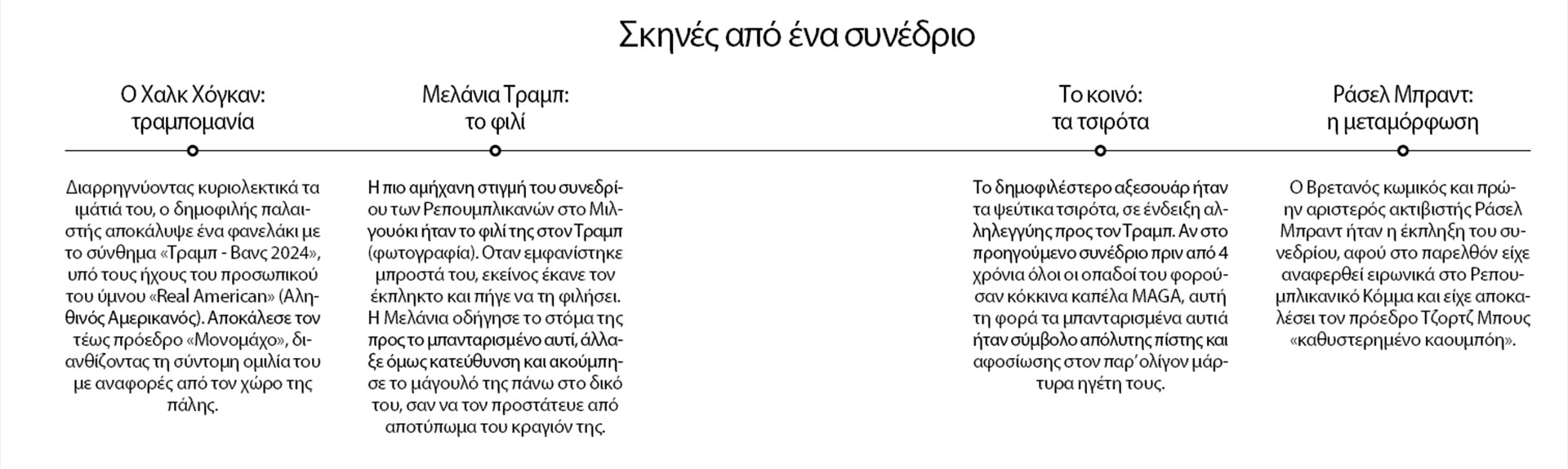 Πρόεδρος σε κατάσταση πολιορκίας-2